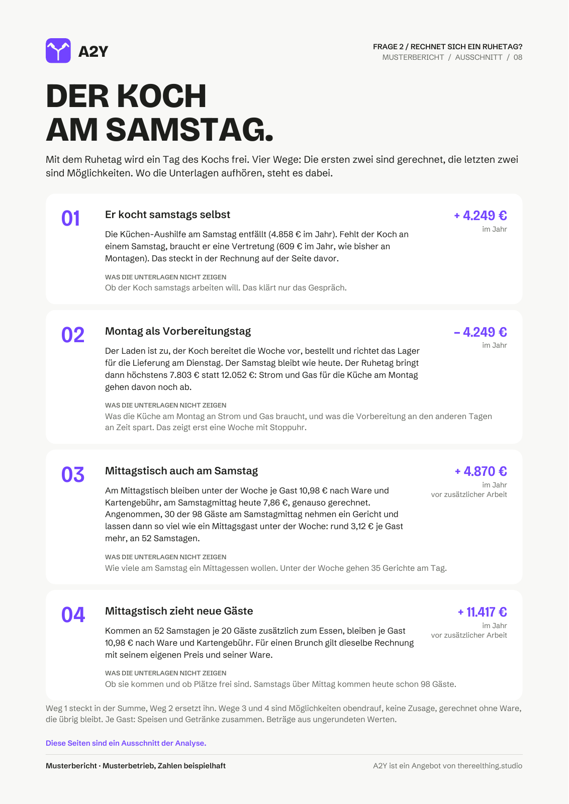 Café: Seite 4 des Musterbericht-Ausschnitts