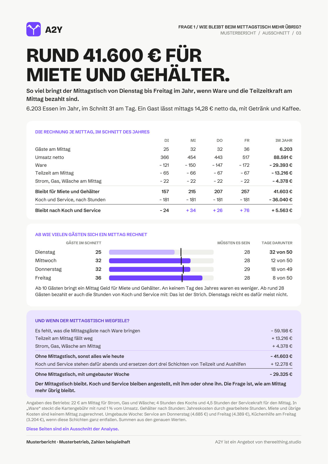 Restaurant: Seite 3 des Musterbericht-Ausschnitts